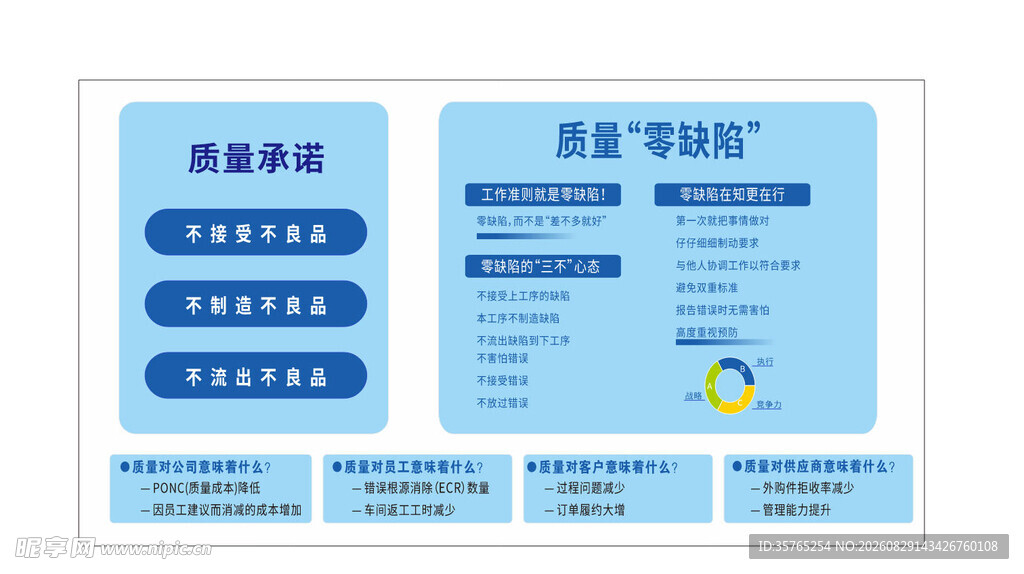 公司企业质量保证文化墙展板蓝色