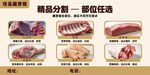 藏香猪 肉类精细分割部位任选