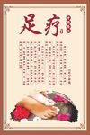 传统足疗宣传海报