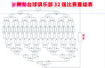 32强比赛图