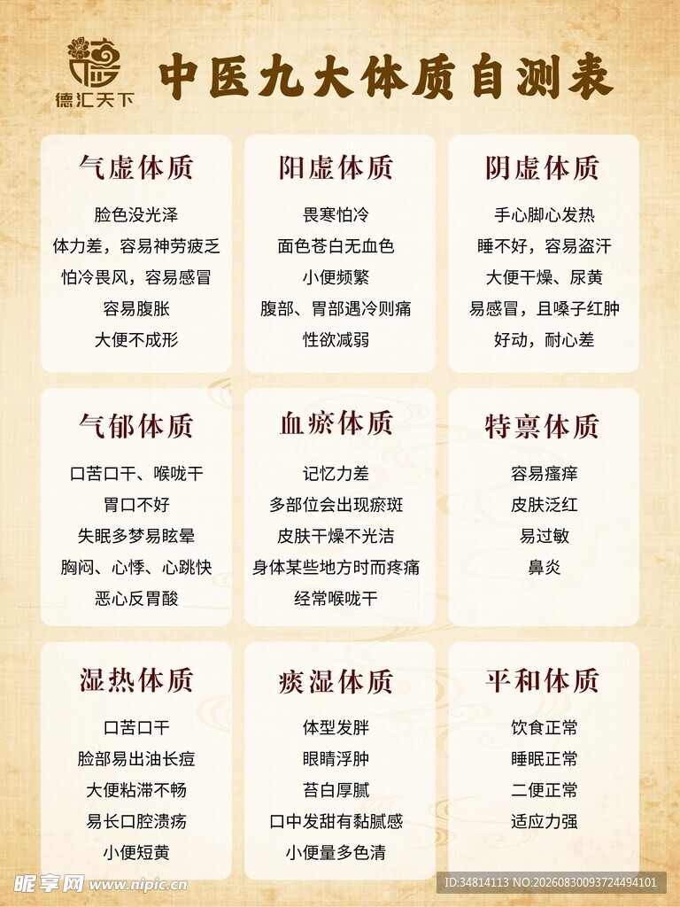 中医九大体质自测表