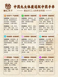中药手串