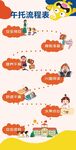 卡通风格托育服务宣传图