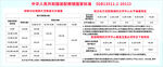 装配眼镜国家标准