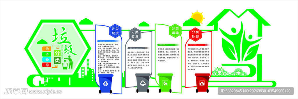 垃圾分类文化墙