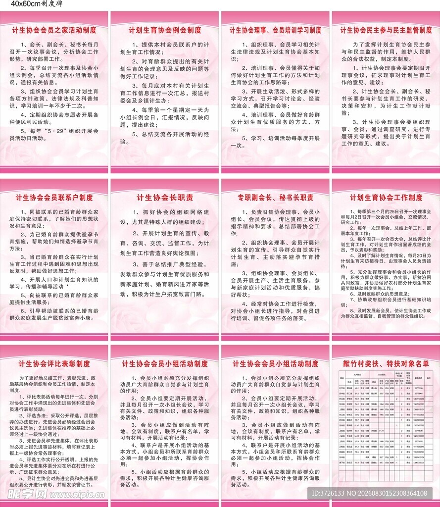 计划生育协会制度