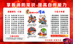 消防常识