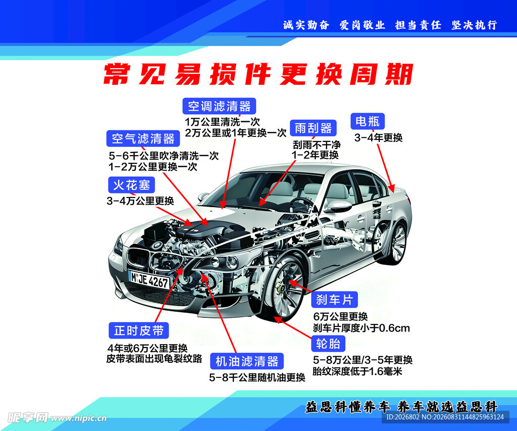 常见易损件更换周期
