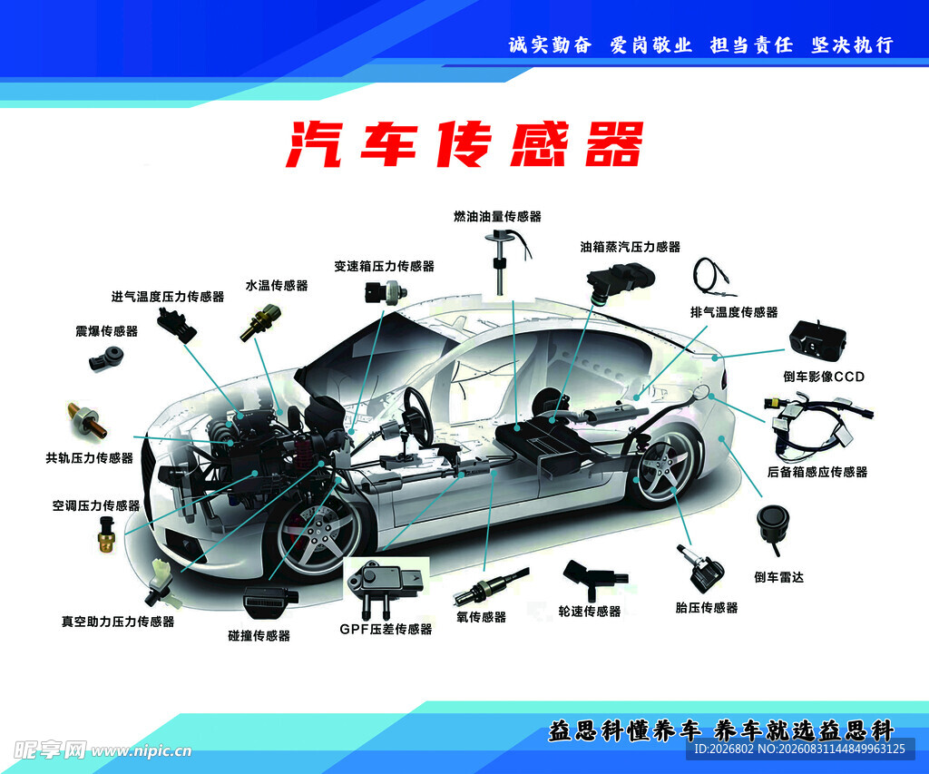 汽车传感器