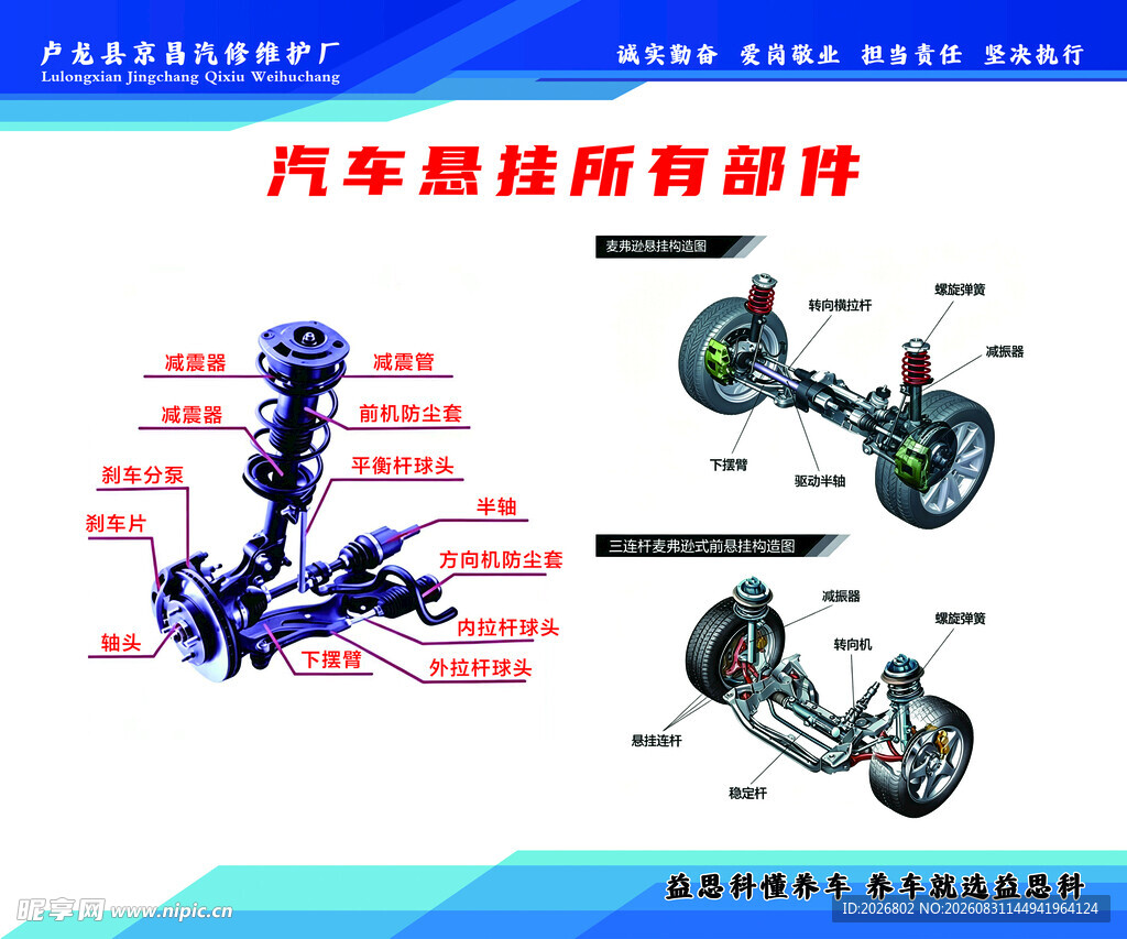 汽车悬挂所有部件