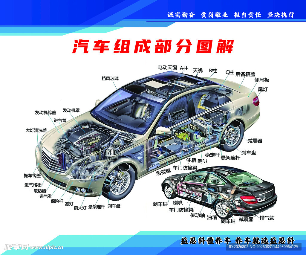 汽车组成部分图解