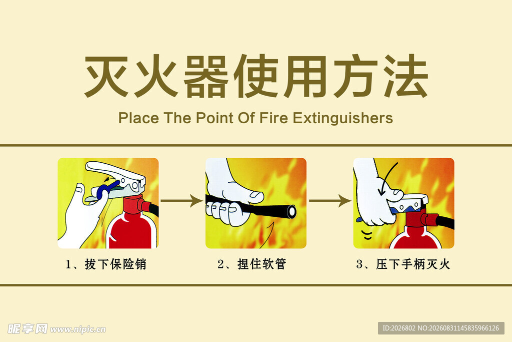 灭火器使用方法