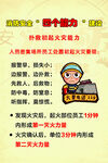 消防四个能力