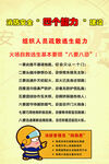 消防四个能力