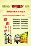 消防四个能力
