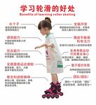 小孩学轮滑的好处展示