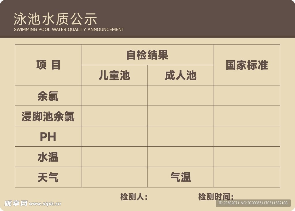 泳池水质公示牌