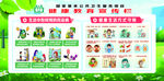 健康教育宣传栏