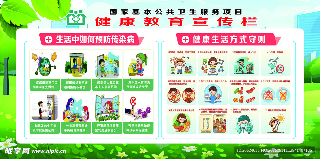 健康教育宣传栏