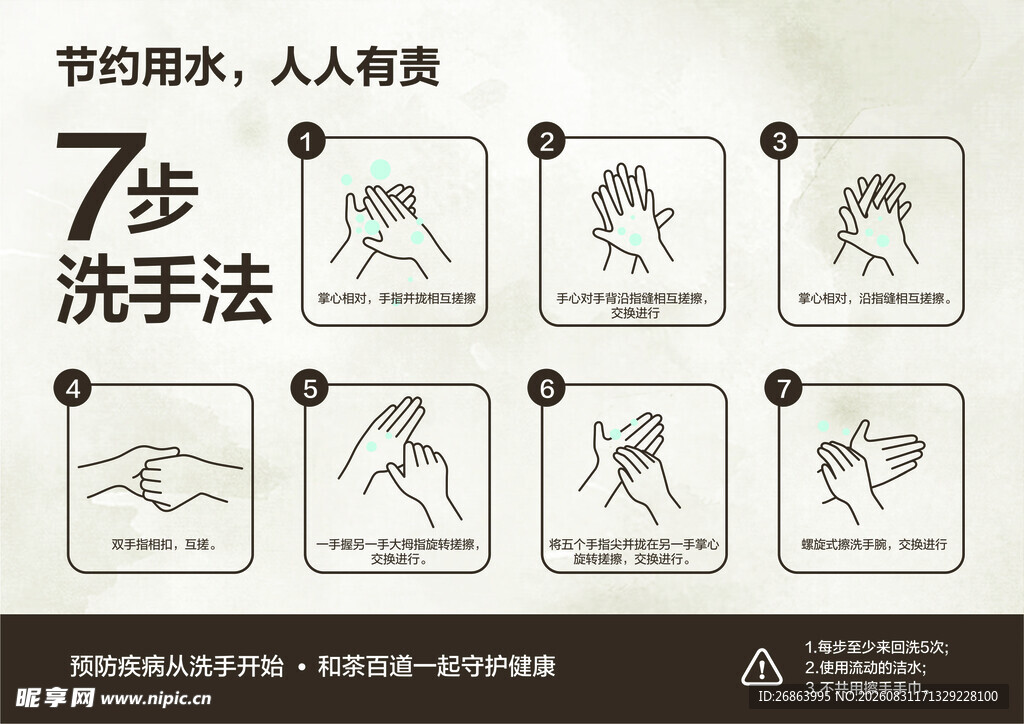 7步洗手法图示