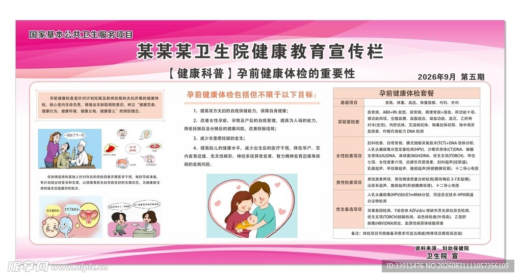 孕前健康体检的重要性