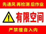 有限空间作业安全风险提示牌