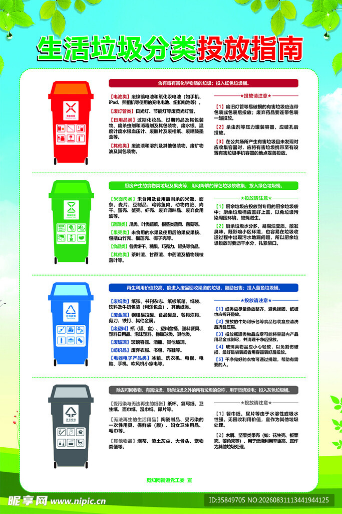垃圾分类 