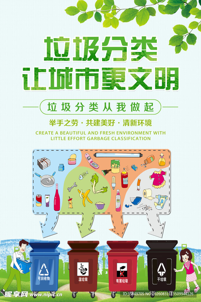 垃圾分类