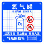 氧气罐安全标识