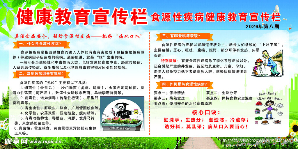 健康教育宣传栏展示