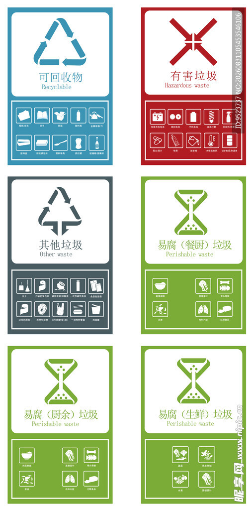 垃圾分类标志