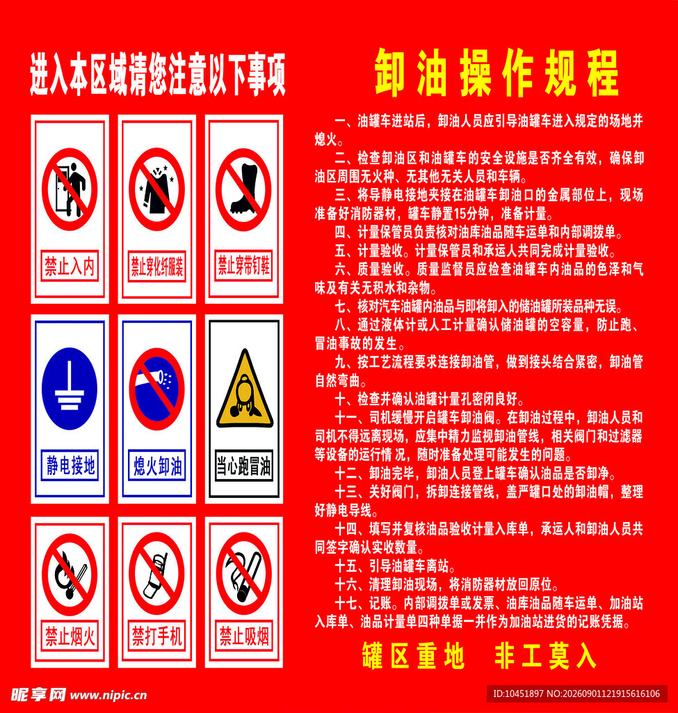 卸操作规程警示标识