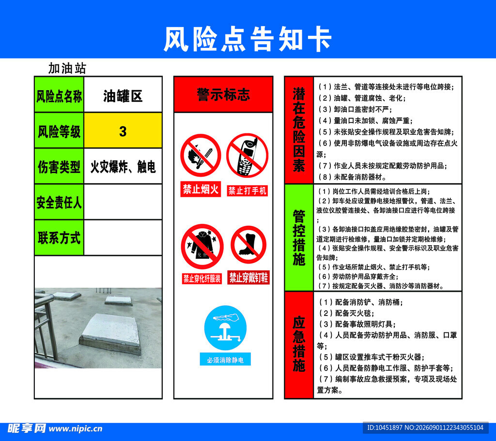 风险点告示卡