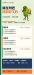 卡通青蛙招聘信息展示