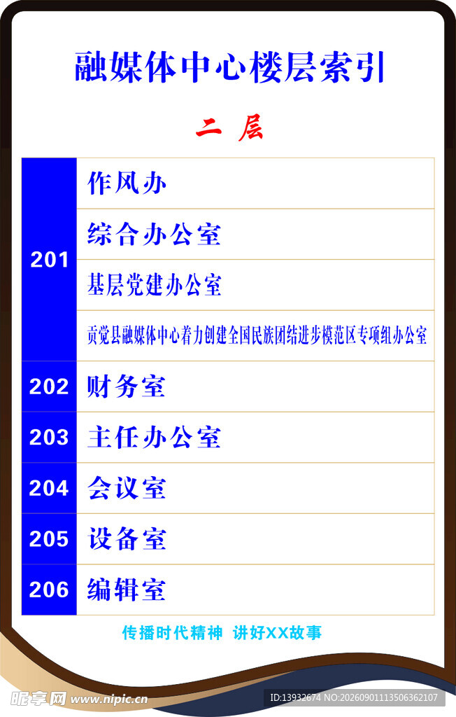 楼层索引牌