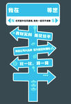 网红打卡牌