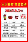 消防应急点位竖版