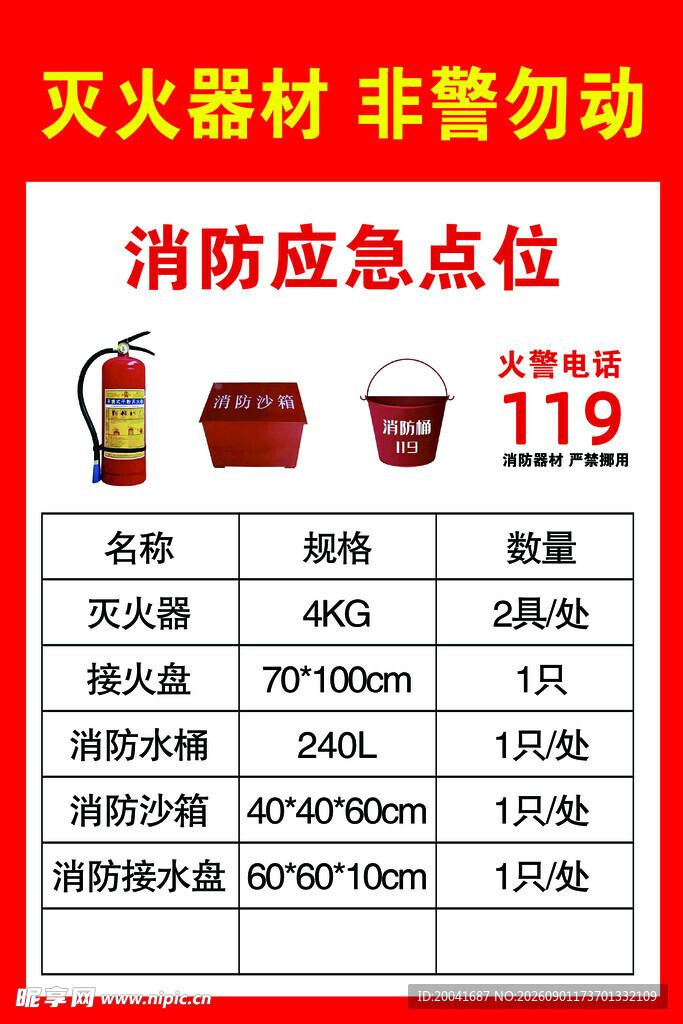 消防应急点位竖版