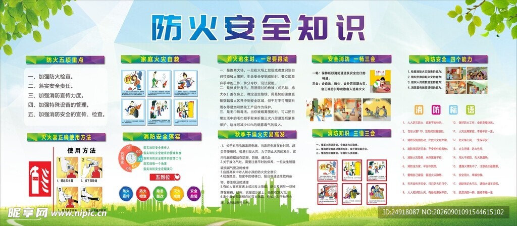 消防防火安全知识宣传展板海报