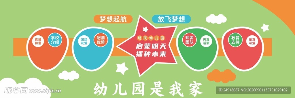 幼儿园文化墙背景墙造型展板