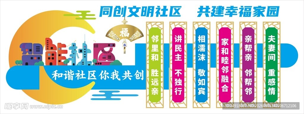 文明和谐社区城市创建文化墙标语