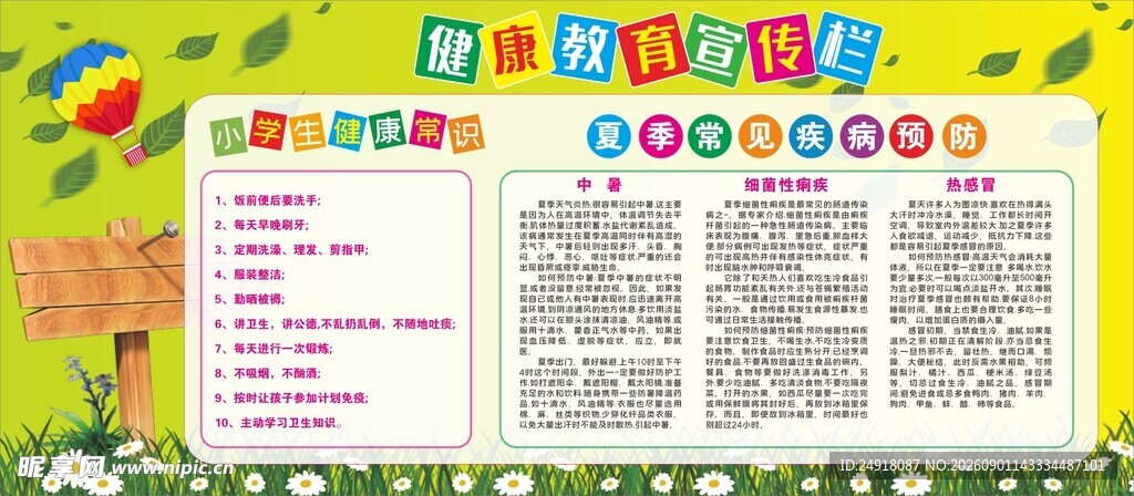 学校社区健康教育宣传栏展板