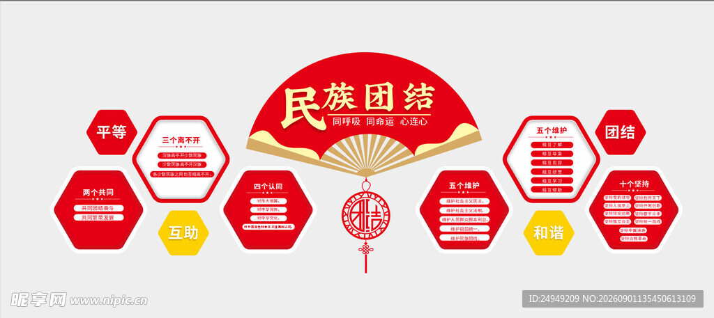 民族团结文化墙