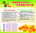 学校食品安全宣传海报