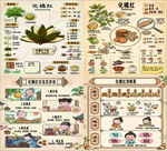 化橘红