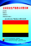 企业安全生产隐患公示牌