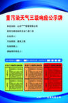 重汽天然气三联响应公示牌