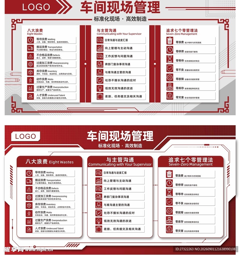 车间目视化标牌设计