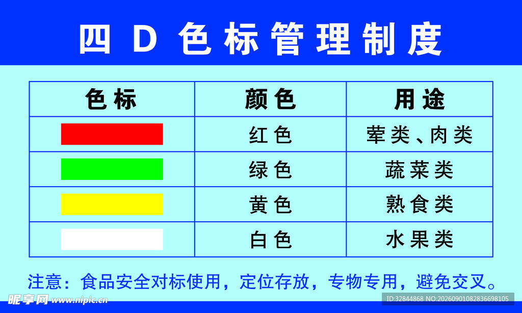 四D色标管理制度