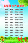 文明礼仪行为规范